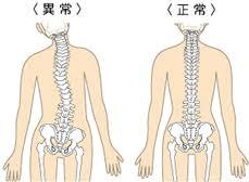 江南市　整体　江南健生堂　自律神経失調症